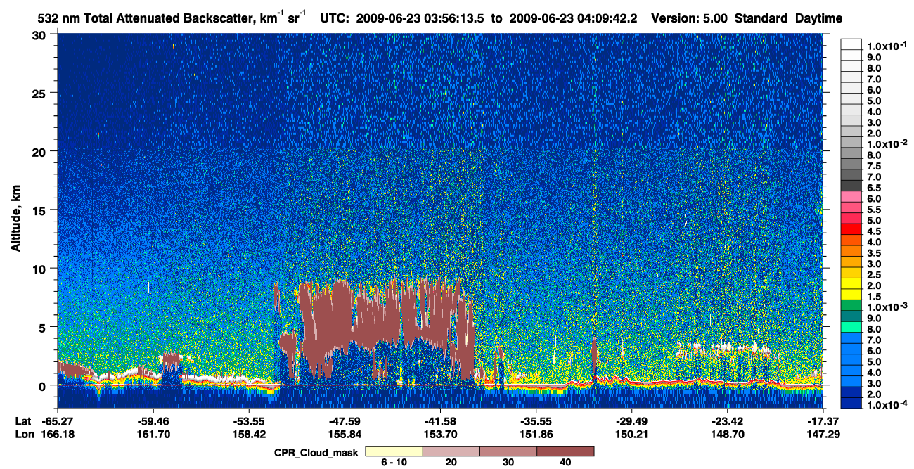 /calipso-imagery/data/BROWSE/production/V5-00/2009-06-23/2009-06-23_03-56-15_V5.00_1_1_cloudsat_ccm.png