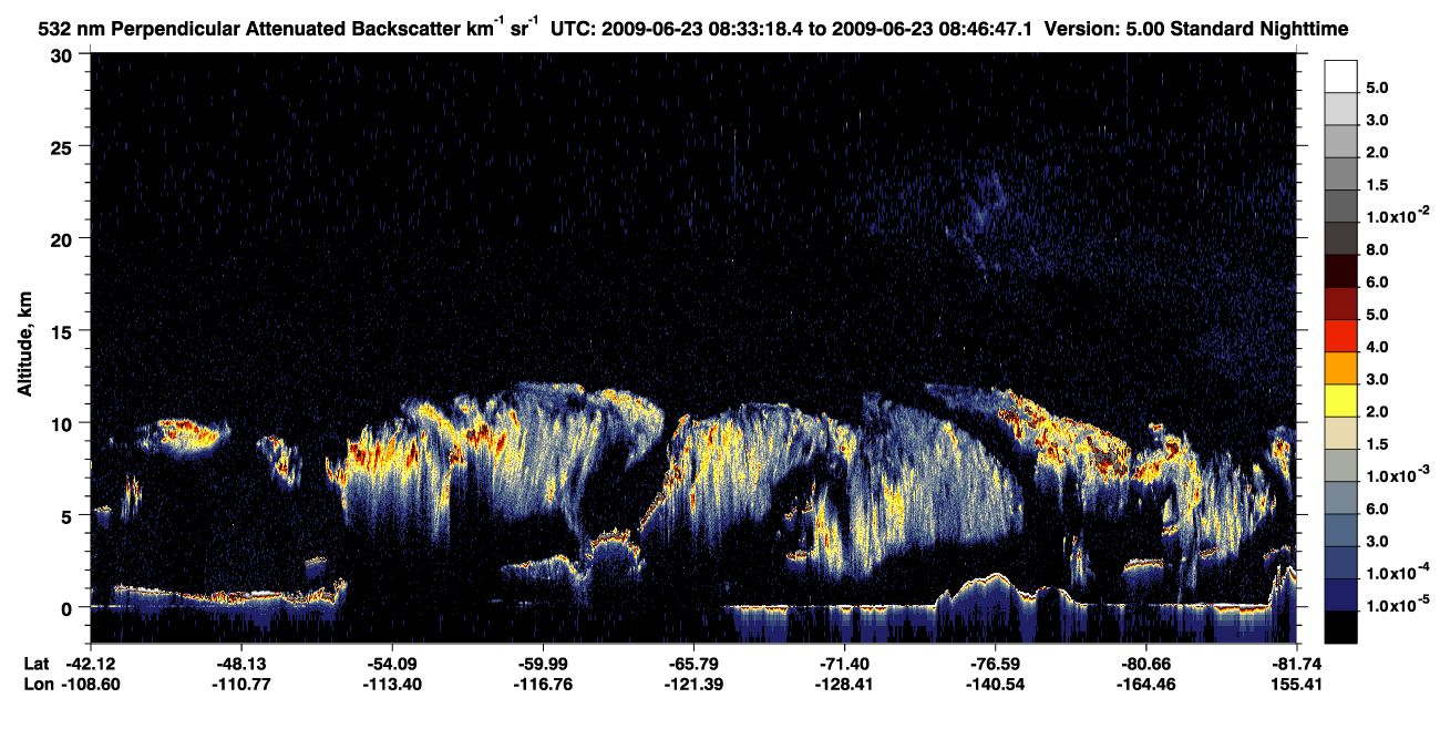 /calipso-imagery/data/BROWSE/production/V5-00/2009-06-23/2009-06-23_08-06-21_V5.00_3_2_CVDcolormap.png image missing
