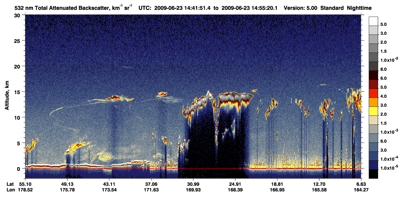 /calipso-imagery/data/BROWSE/production/V5-00/2009-06-23/2009-06-23_14-41-52_V5.00_1_1_CVDcolormap.png image missing
