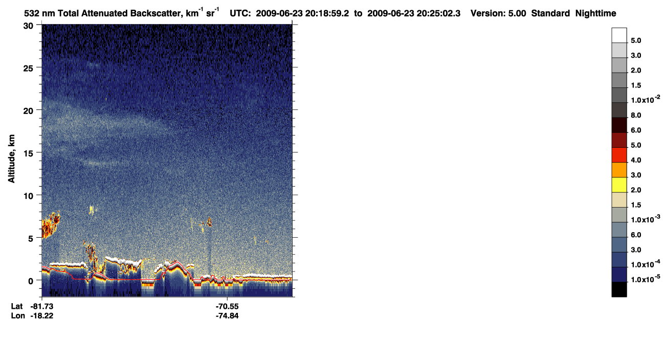 /calipso-imagery/data/BROWSE/production/V5-00/2009-06-23/2009-06-23_19-38-32_V5.00_4_1_CVDcolormap.png image missing