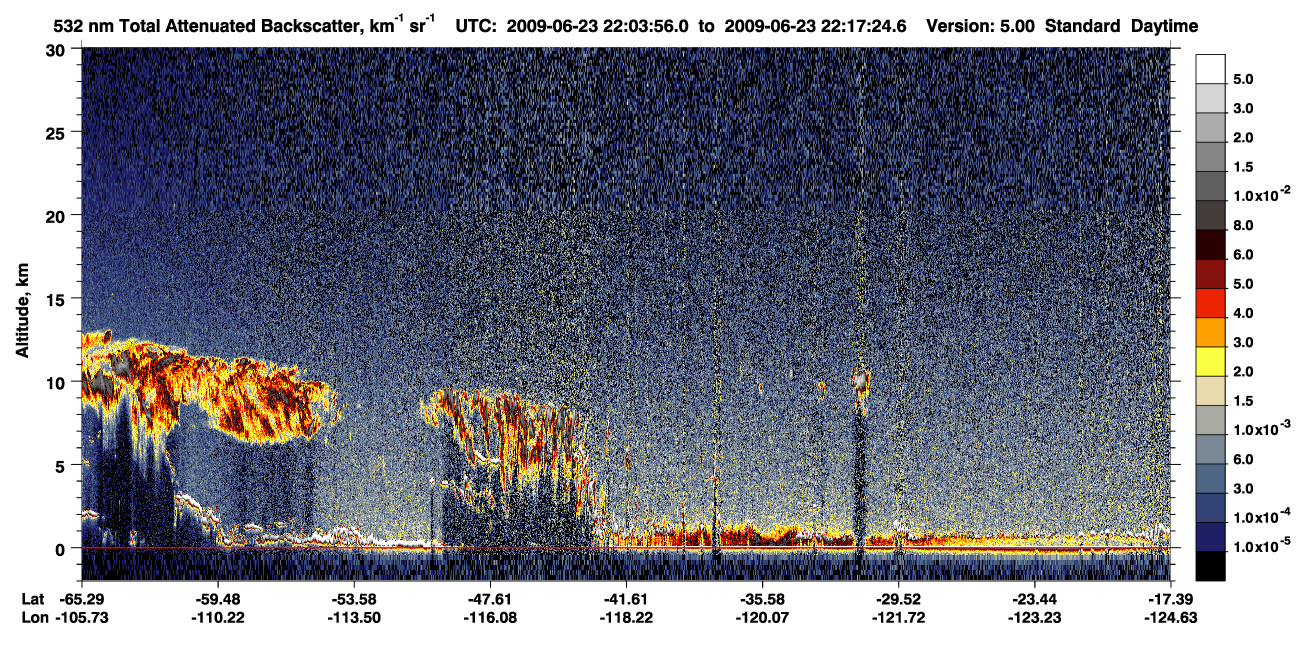 /calipso-imagery/data/BROWSE/production/V5-00/2009-06-23/2009-06-23_22-03-58_V5.00_1_1_CVDcolormap.png image missing