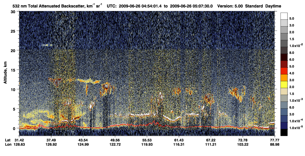 /calipso-imagery/data/BROWSE/production/V5-00/2009-06-26/2009-06-26_04-27-05_V5.00_3_1_CVDcolormap.png image missing