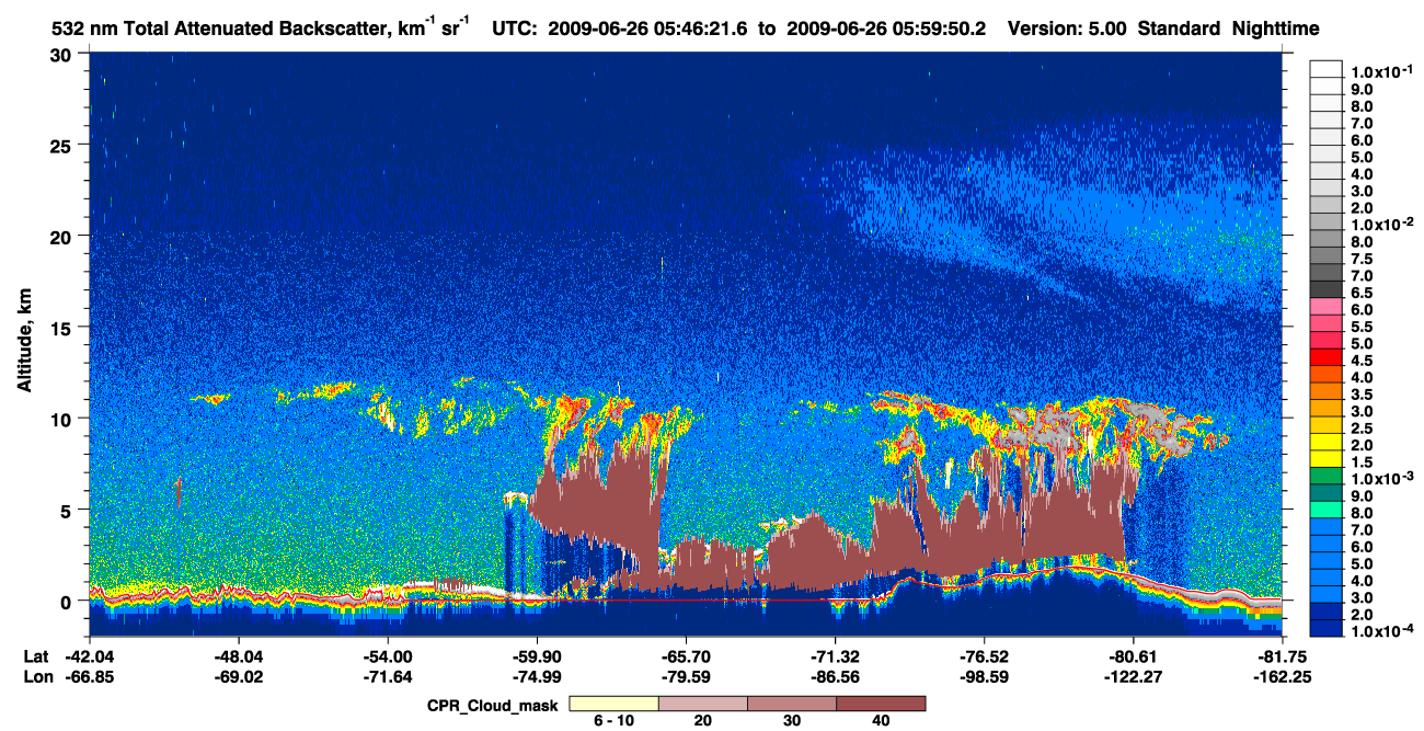 /calipso-imagery/data/BROWSE/production/V5-00/2009-06-26/2009-06-26_05-19-25_V5.00_3_1_cloudsat_ccm.png