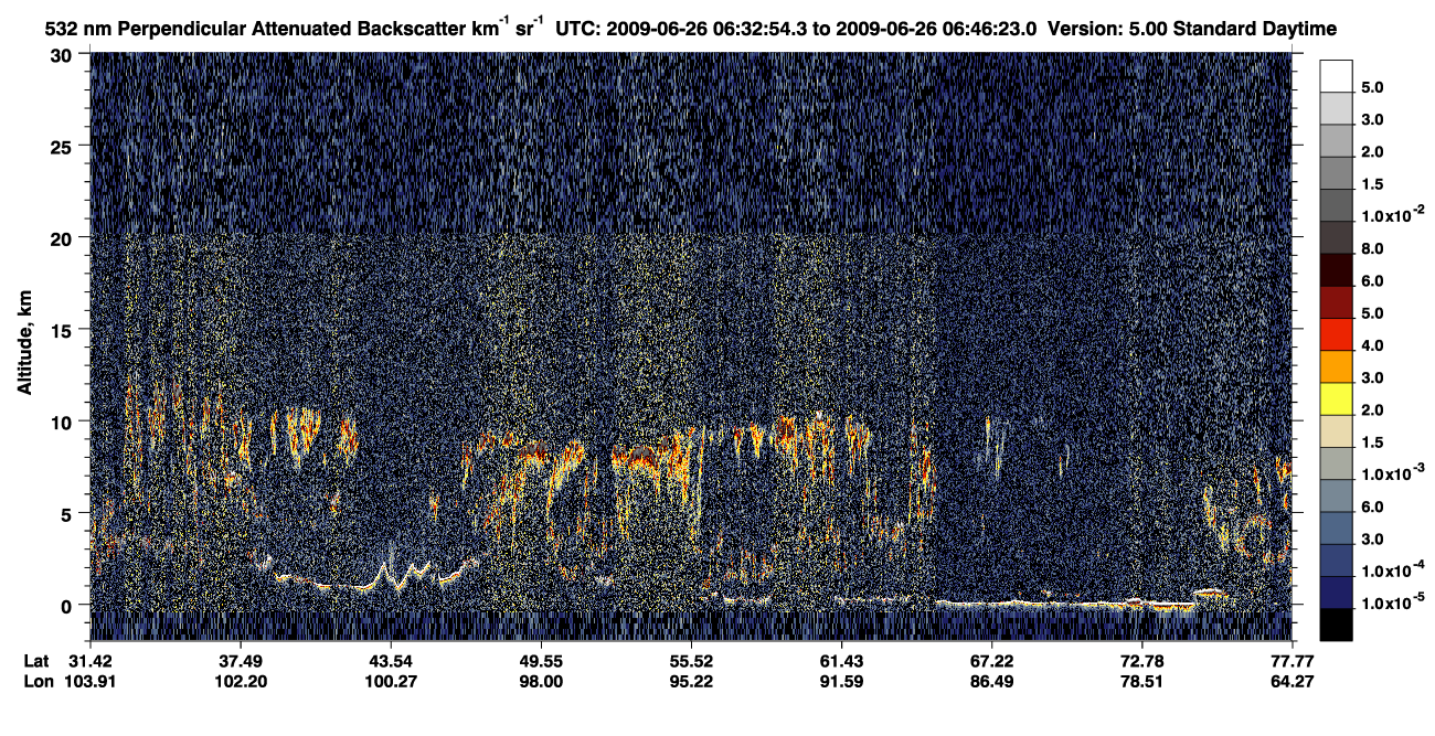/calipso-imagery/data/BROWSE/production/V5-00/2009-06-26/2009-06-26_06-06-00_V5.00_3_2_CVDcolormap.png image missing
