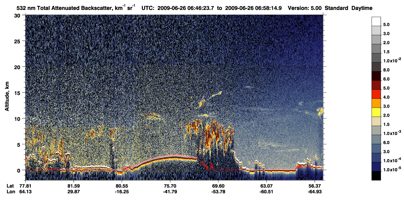 /calipso-imagery/data/BROWSE/production/V5-00/2009-06-26/2009-06-26_06-06-00_V5.00_4_1_CVDcolormap.png image missing