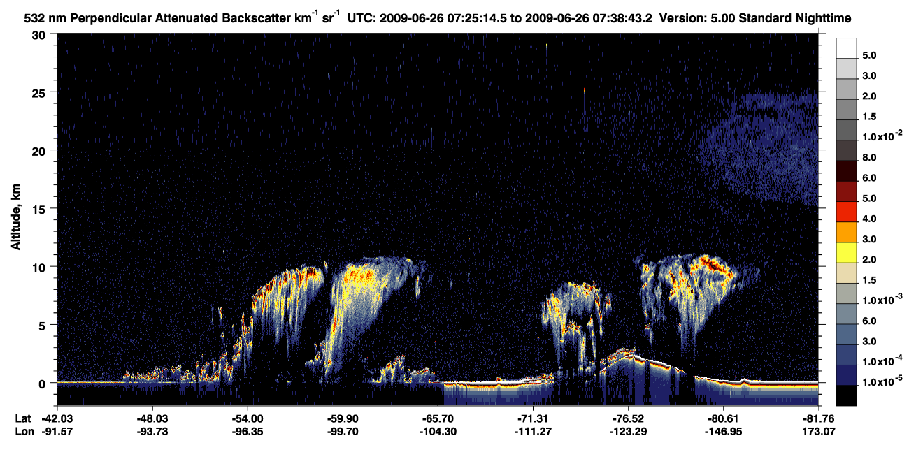 /calipso-imagery/data/BROWSE/production/V5-00/2009-06-26/2009-06-26_06-58-20_V5.00_3_2_CVDcolormap.png image missing
