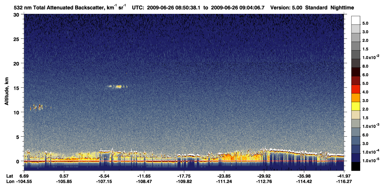 /calipso-imagery/data/BROWSE/production/V5-00/2009-06-26/2009-06-26_08-37-10_V5.00_2_1_CVDcolormap.png image missing