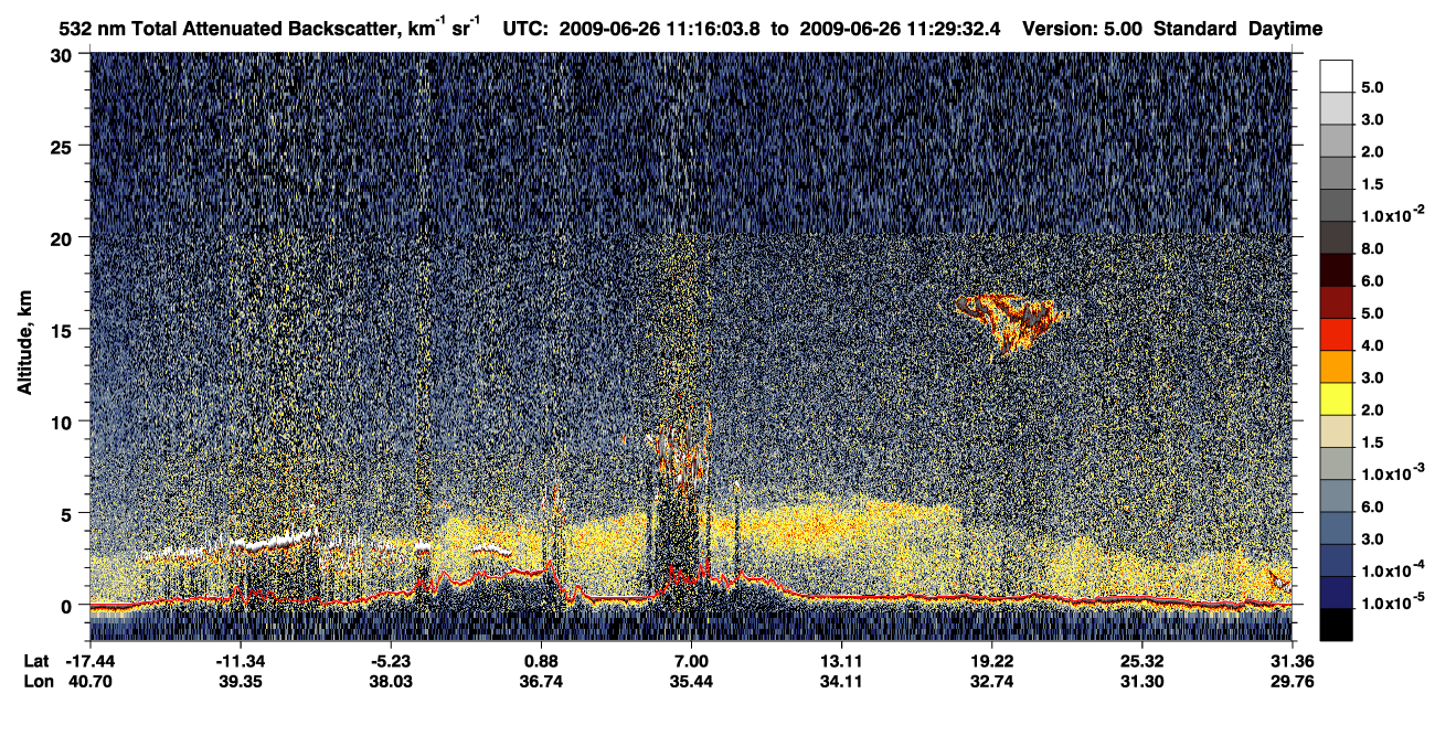 /calipso-imagery/data/BROWSE/production/V5-00/2009-06-26/2009-06-26_11-02-36_V5.00_2_1_CVDcolormap.png image missing