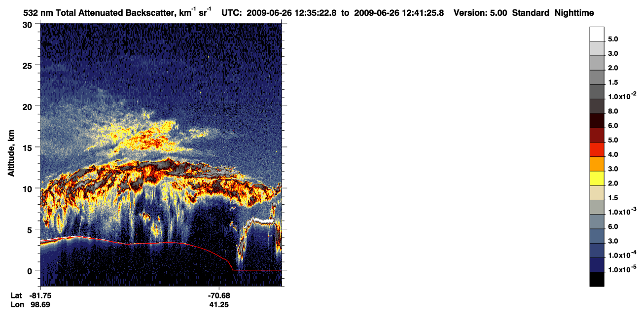 /calipso-imagery/data/BROWSE/production/V5-00/2009-06-26/2009-06-26_11-54-56_V5.00_4_1_CVDcolormap.png image missing