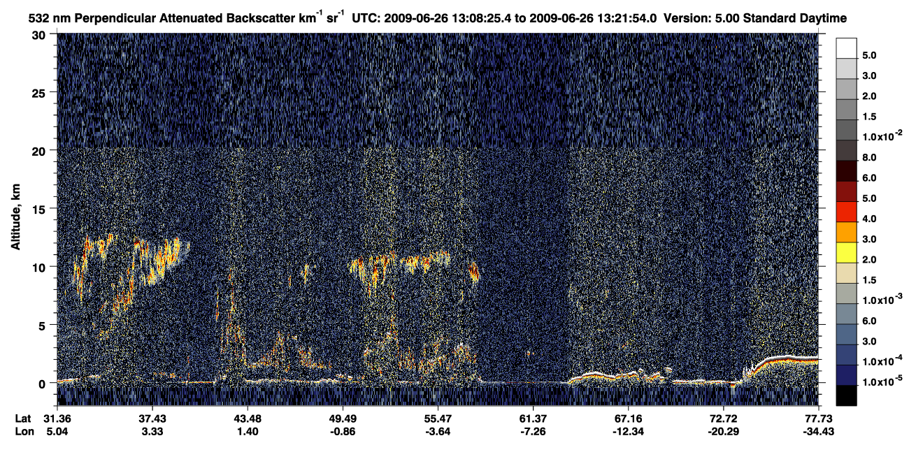 /calipso-imagery/data/BROWSE/production/V5-00/2009-06-26/2009-06-26_12-41-31_V5.00_3_2_CVDcolormap.png image missing