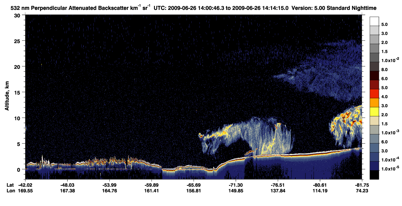 /calipso-imagery/data/BROWSE/production/V5-00/2009-06-26/2009-06-26_13-33-51_V5.00_3_2_CVDcolormap.png image missing