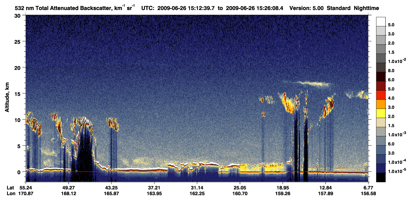 /calipso-imagery/data/BROWSE/production/V5-00/2009-06-26/2009-06-26_15-12-41_V5.00_1_1_CVDcolormap.png image missing