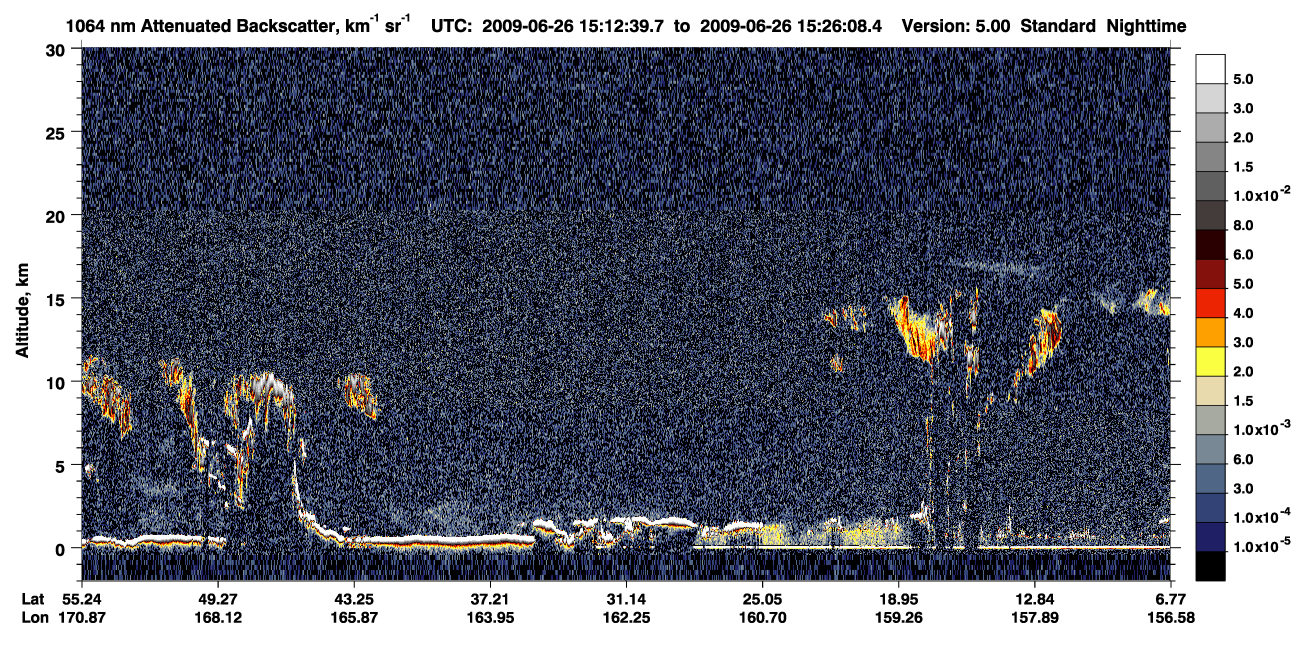 /calipso-imagery/data/BROWSE/production/V5-00/2009-06-26/2009-06-26_15-12-41_V5.00_1_4_CVDcolormap.png image missing