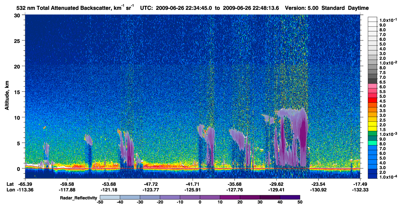 /calipso-imagery/data/BROWSE/production/V5-00/2009-06-26/2009-06-26_22-34-47_V5.00_1_1_cloudsat_rr.png