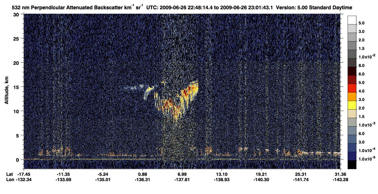 /calipso-imagery/data/BROWSE/production/V5-00/2009-06-26/2009-06-26_22-34-47_V5.00_2_2_CVDcolormap.png image missing