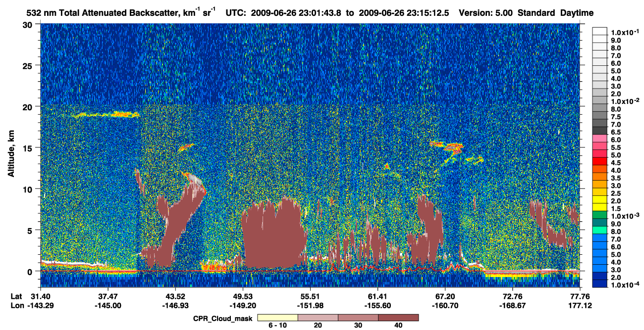 /calipso-imagery/data/BROWSE/production/V5-00/2009-06-26/2009-06-26_22-34-47_V5.00_3_1_cloudsat_ccm.png