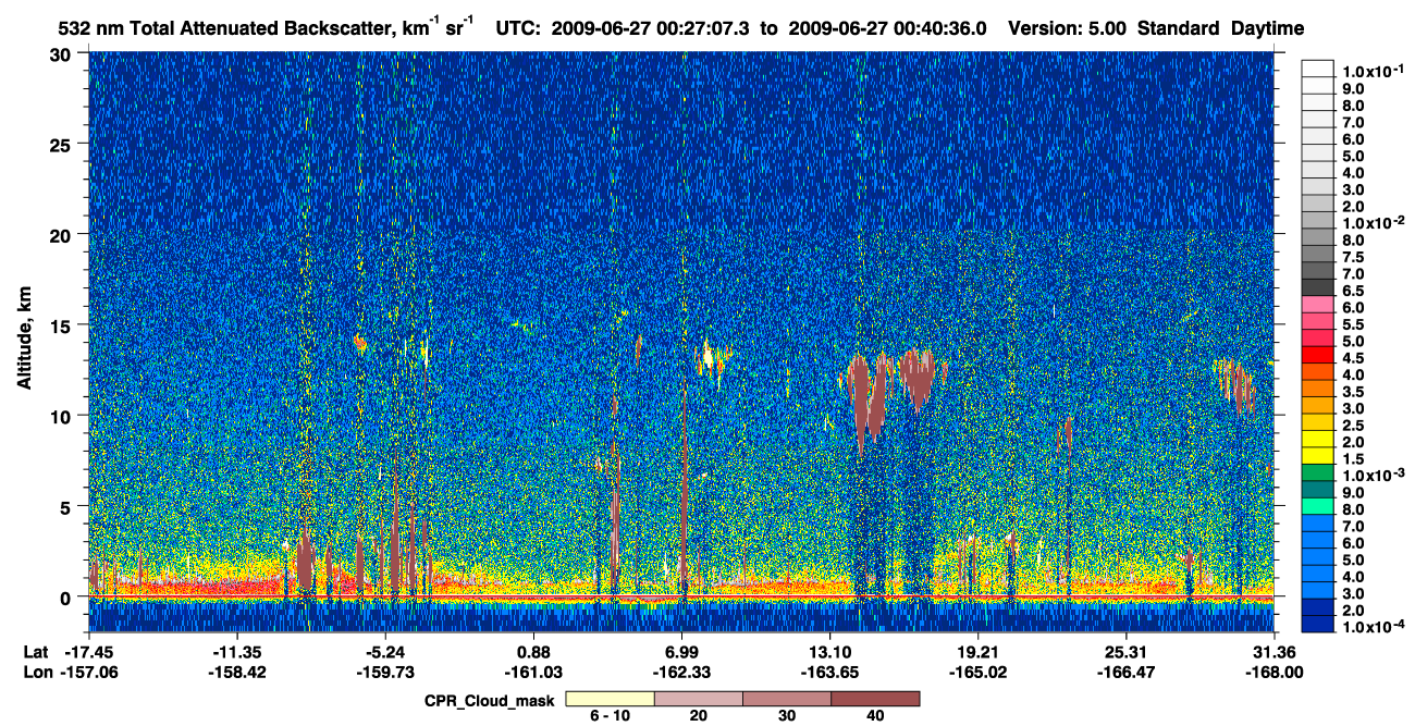 /calipso-imagery/data/BROWSE/production/V5-00/2009-06-27/2009-06-27_00-13-42_V5.00_2_1_cloudsat_ccm.png