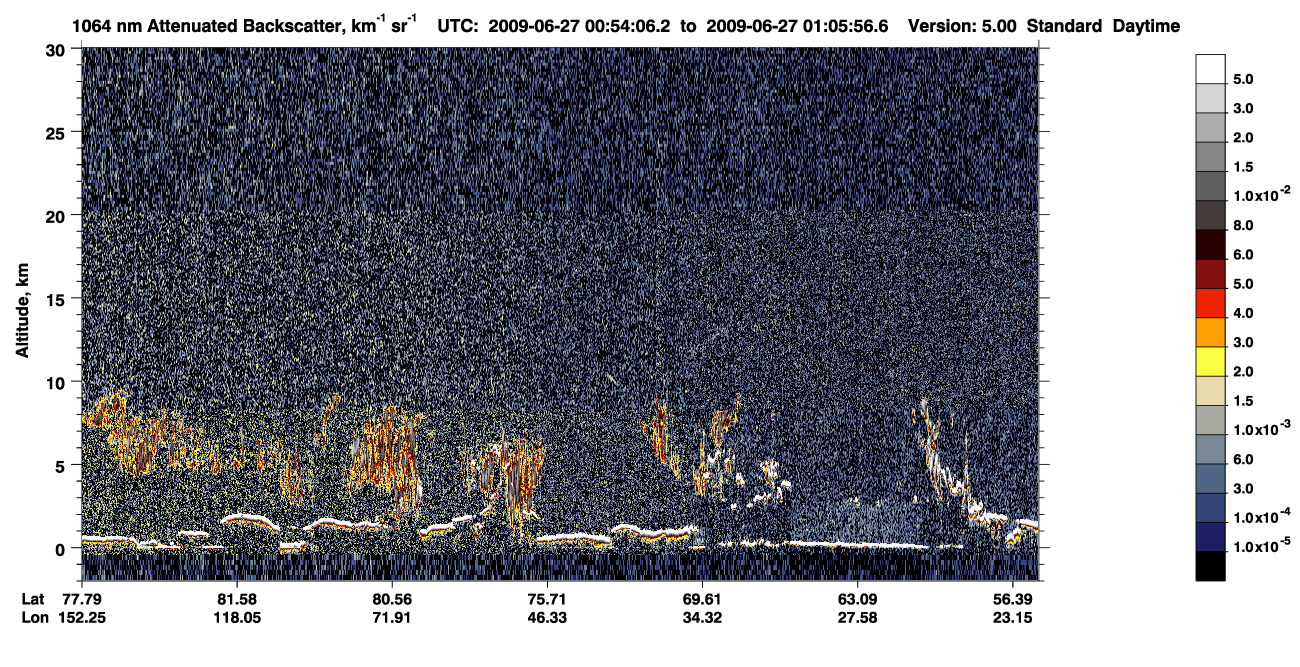 /calipso-imagery/data/BROWSE/production/V5-00/2009-06-27/2009-06-27_00-13-42_V5.00_4_4_CVDcolormap.png image missing
