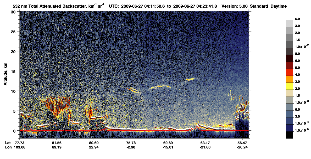 /calipso-imagery/data/BROWSE/production/V5-00/2009-06-27/2009-06-27_03-31-23_V5.00_4_1_CVDcolormap.png image missing