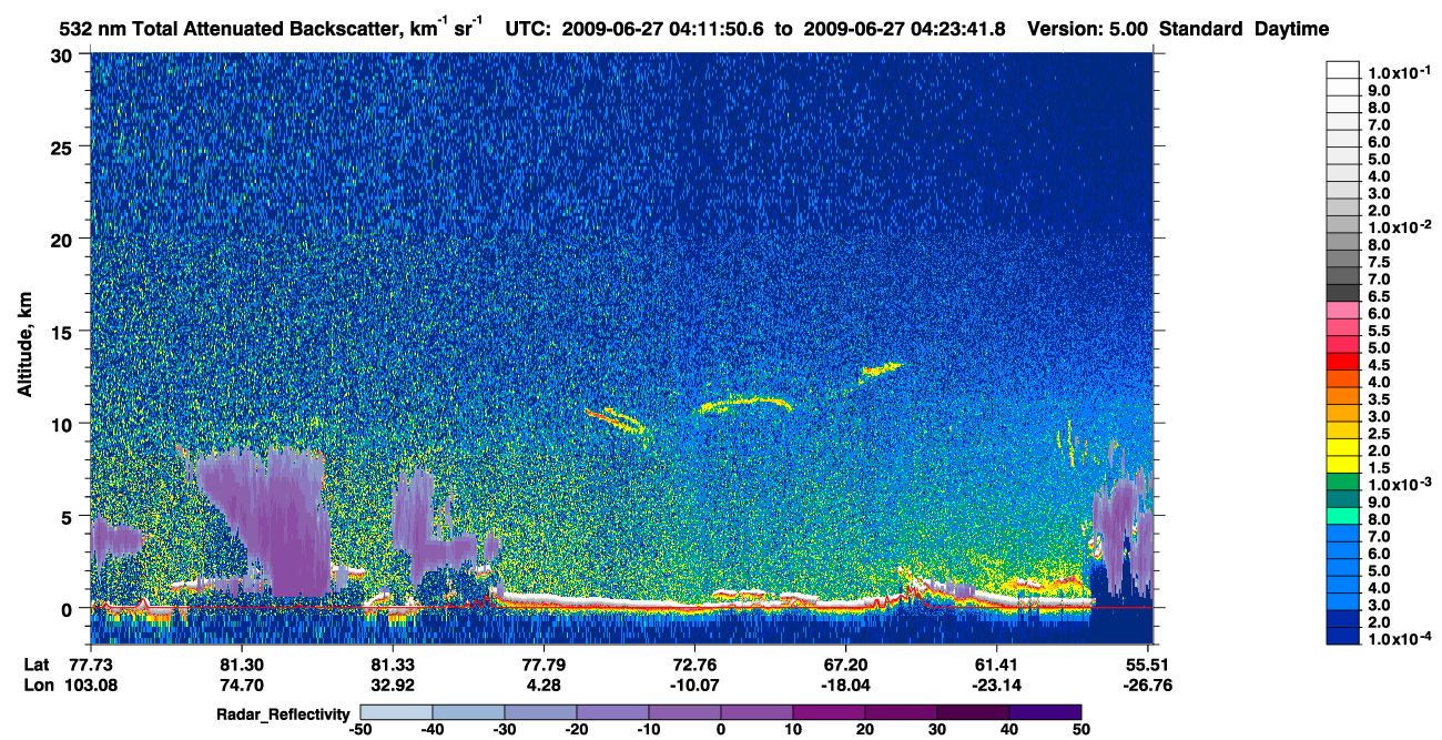 /calipso-imagery/data/BROWSE/production/V5-00/2009-06-27/2009-06-27_03-31-23_V5.00_4_1_cloudsat_rr.png