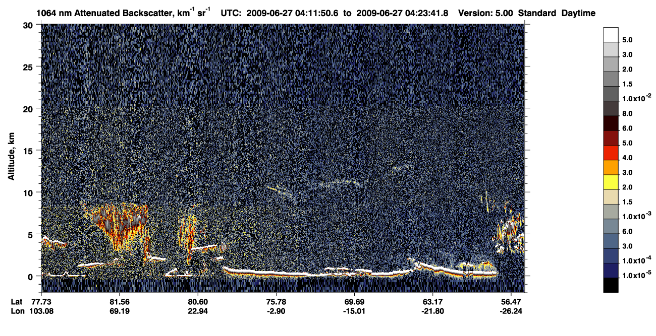 /calipso-imagery/data/BROWSE/production/V5-00/2009-06-27/2009-06-27_03-31-23_V5.00_4_4_CVDcolormap.png image missing
