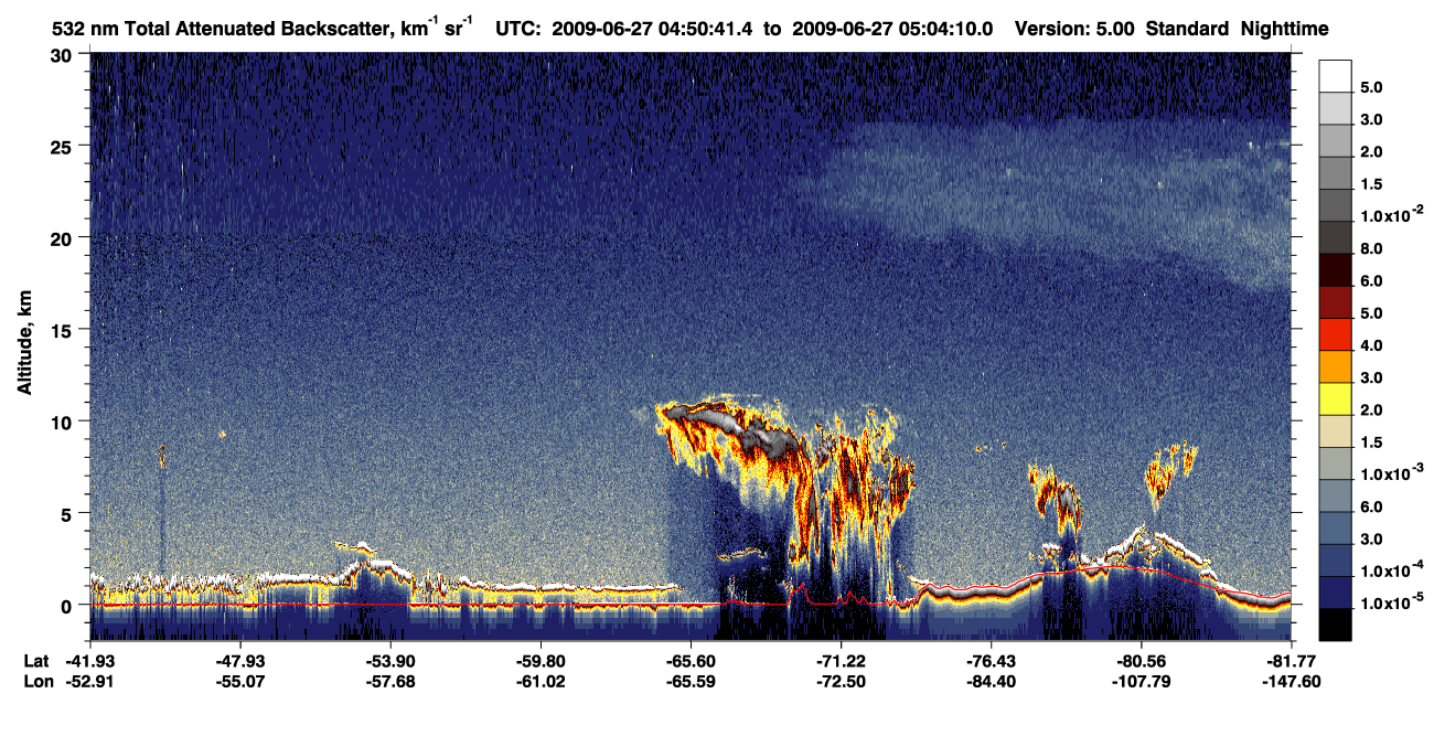 /calipso-imagery/data/BROWSE/production/V5-00/2009-06-27/2009-06-27_04-23-43_V5.00_3_1_CVDcolormap.png image missing