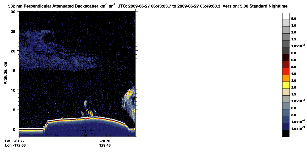 /calipso-imagery/data/BROWSE/production/V5-00/2009-06-27/2009-06-27_06-02-38_V5.00_4_2_CVDcolormap.png image missing