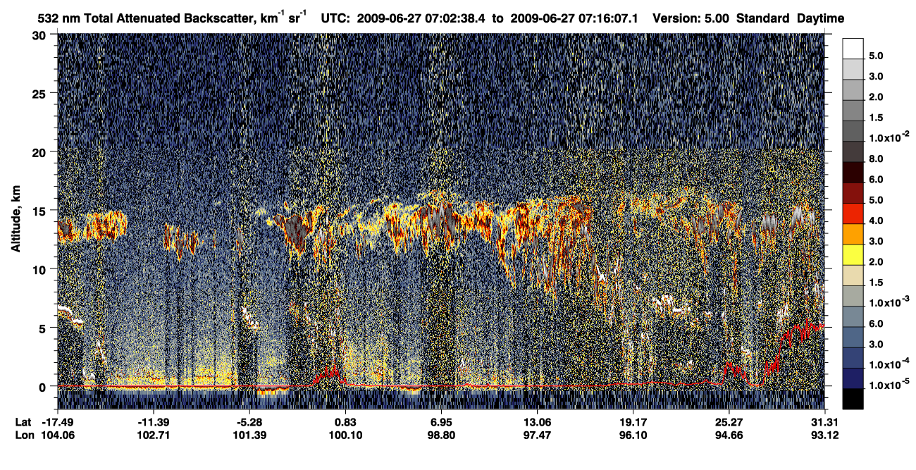 /calipso-imagery/data/BROWSE/production/V5-00/2009-06-27/2009-06-27_06-49-13_V5.00_2_1_CVDcolormap.png image missing