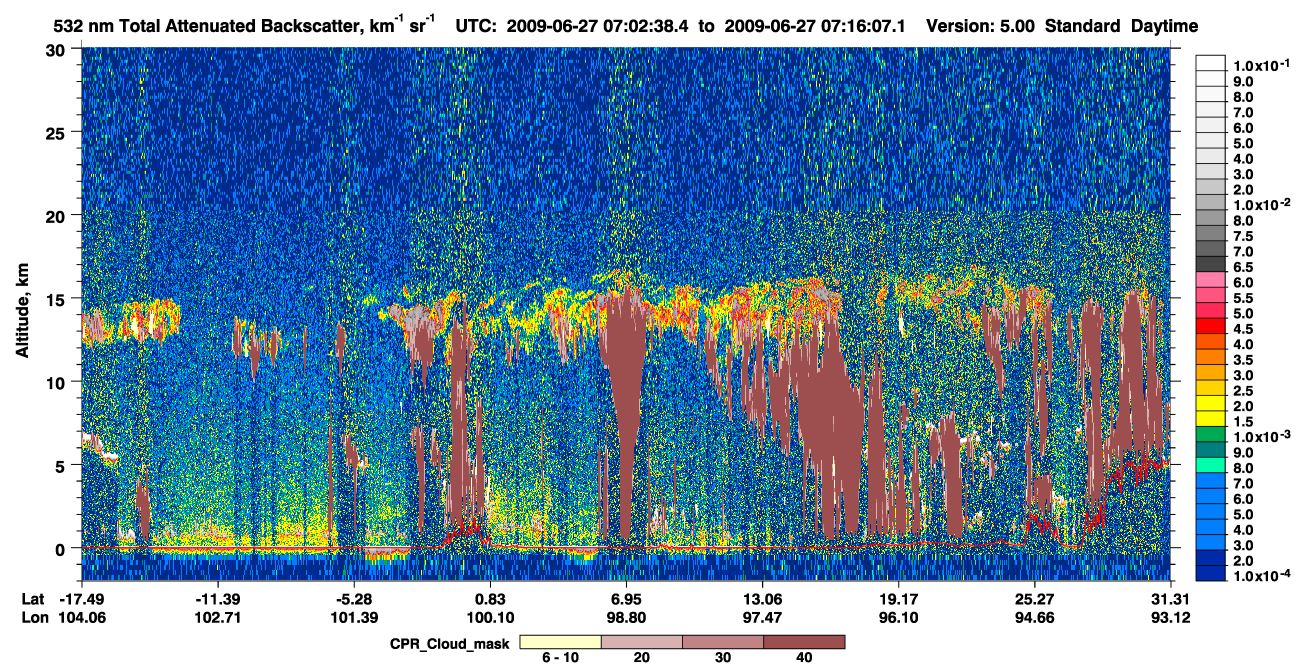/calipso-imagery/data/BROWSE/production/V5-00/2009-06-27/2009-06-27_06-49-13_V5.00_2_1_cloudsat_ccm.png