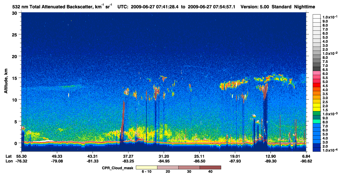 /calipso-imagery/data/BROWSE/production/V5-00/2009-06-27/2009-06-27_07-41-33_V5.00_1_1_cloudsat_ccm.png