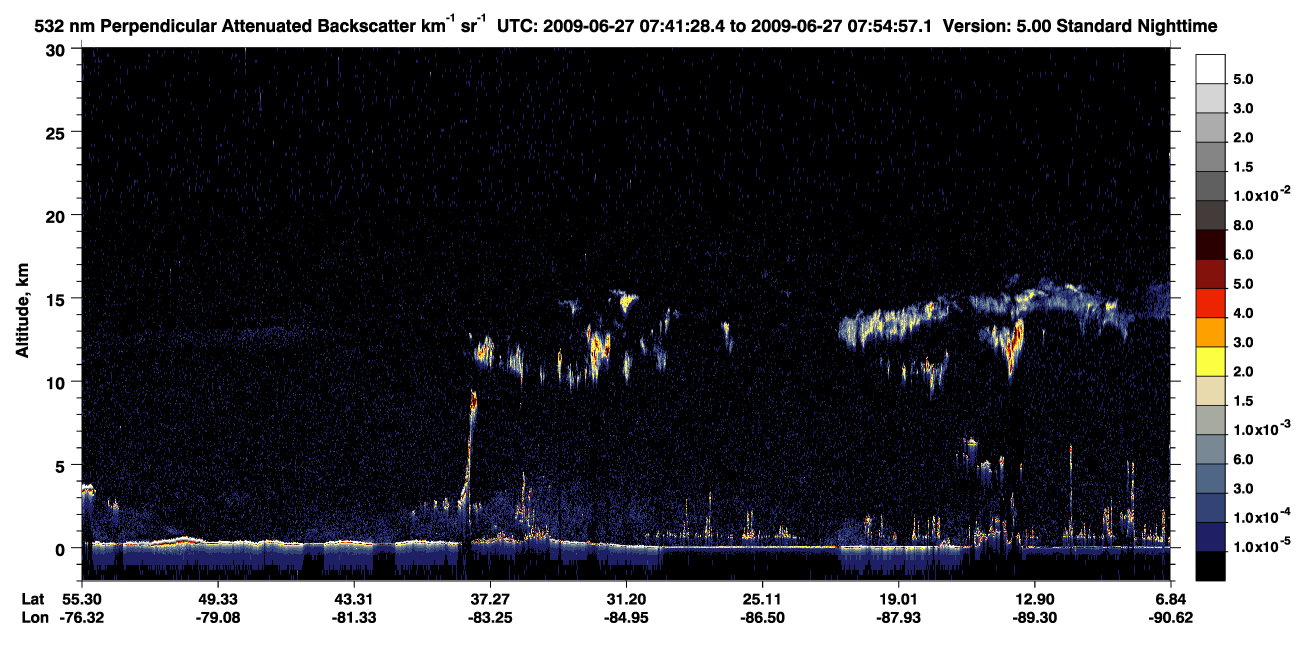 /calipso-imagery/data/BROWSE/production/V5-00/2009-06-27/2009-06-27_07-41-33_V5.00_1_2_CVDcolormap.png image missing