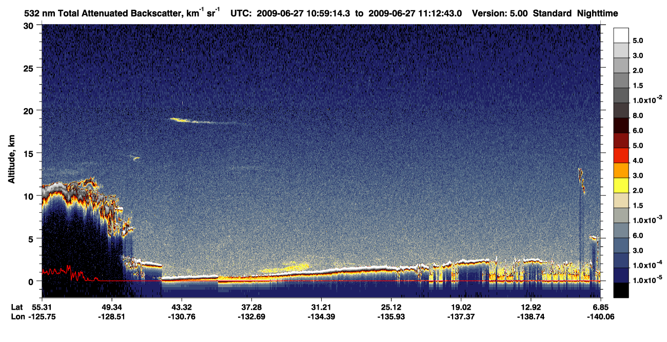 /calipso-imagery/data/BROWSE/production/V5-00/2009-06-27/2009-06-27_10-59-19_V5.00_1_1_CVDcolormap.png image missing