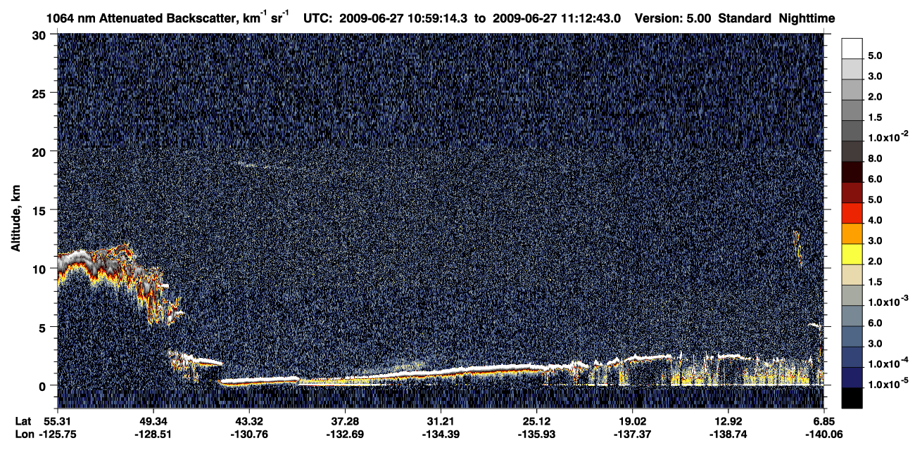 /calipso-imagery/data/BROWSE/production/V5-00/2009-06-27/2009-06-27_10-59-19_V5.00_1_4_CVDcolormap.png image missing
