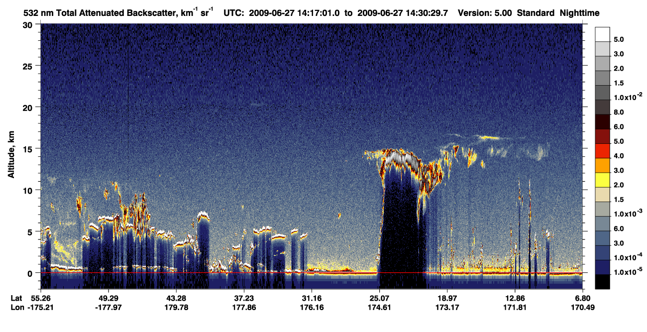 /calipso-imagery/data/BROWSE/production/V5-00/2009-06-27/2009-06-27_14-17-04_V5.00_1_1_CVDcolormap.png image missing