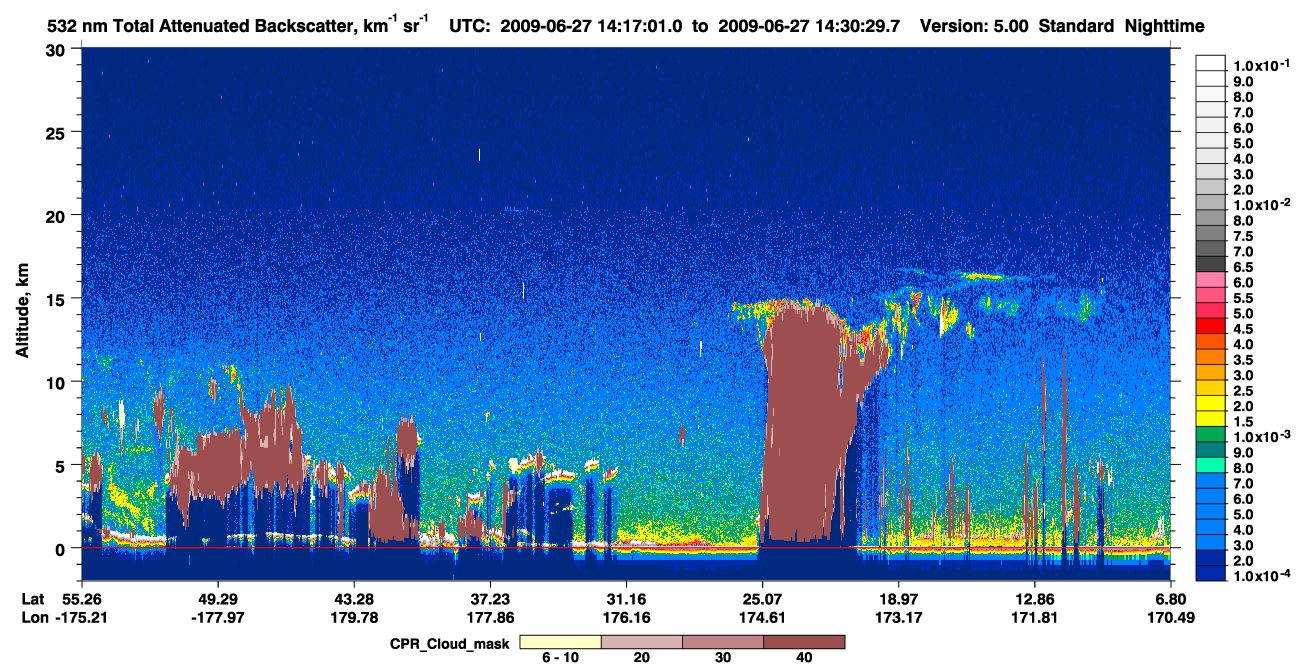 /calipso-imagery/data/BROWSE/production/V5-00/2009-06-27/2009-06-27_14-17-04_V5.00_1_1_cloudsat_ccm.png
