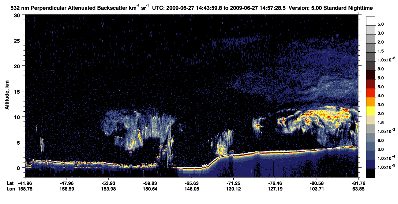/calipso-imagery/data/BROWSE/production/V5-00/2009-06-27/2009-06-27_14-17-04_V5.00_3_2_CVDcolormap.png image missing