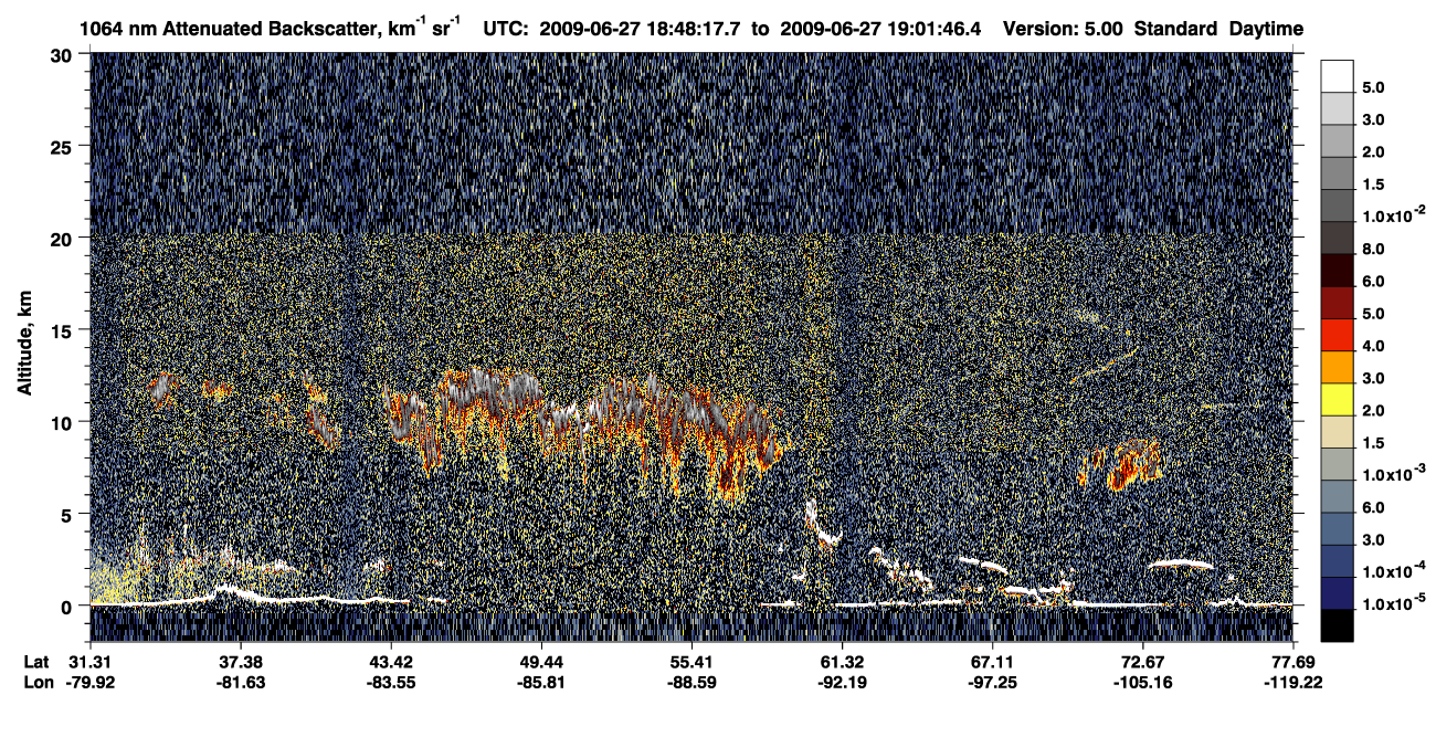 /calipso-imagery/data/BROWSE/production/V5-00/2009-06-27/2009-06-27_18-21-20_V5.00_3_4_CVDcolormap.png image missing
