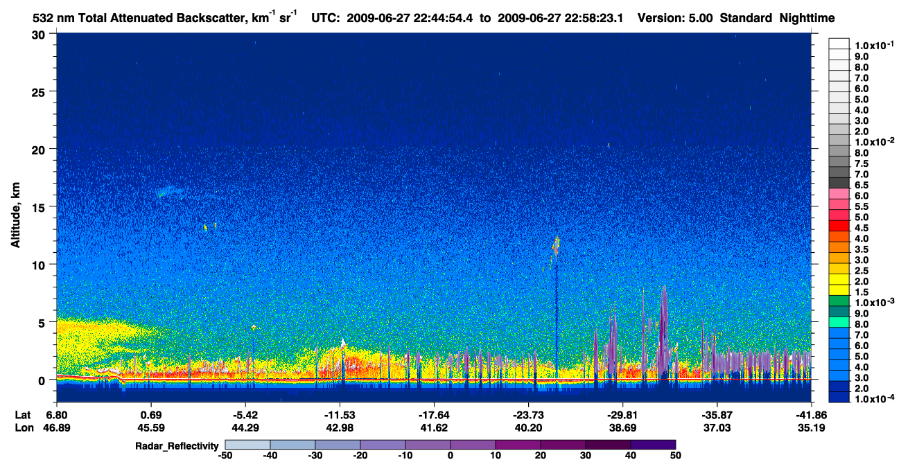 /calipso-imagery/data/BROWSE/production/V5-00/2009-06-27/2009-06-27_22-31-25_V5.00_2_1_cloudsat_rr.png