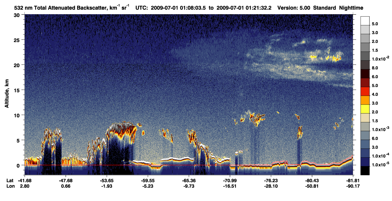 /calipso-imagery/data/BROWSE/production/V5-00/2009-07-01/2009-07-01_00-41-05_V5.00_3_1_CVDcolormap.png image missing