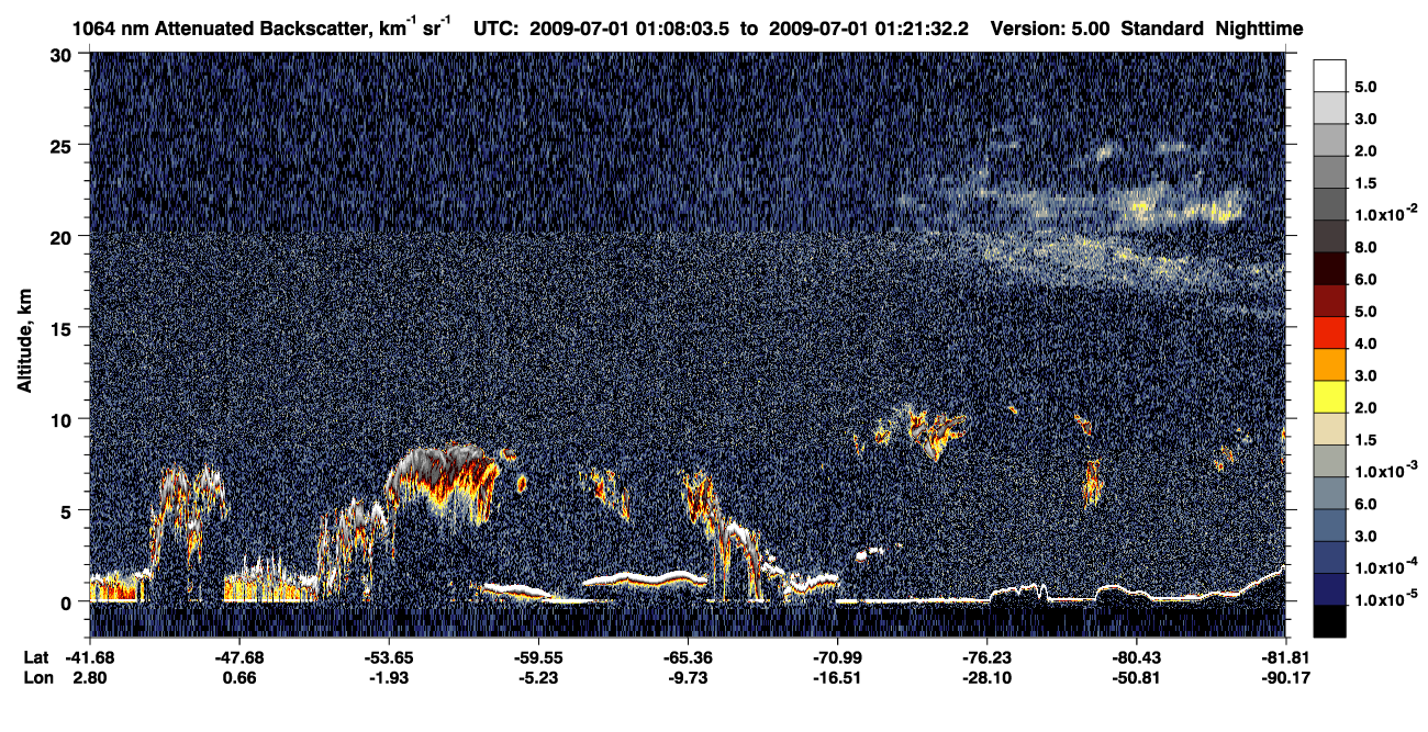 /calipso-imagery/data/BROWSE/production/V5-00/2009-07-01/2009-07-01_00-41-05_V5.00_3_4_CVDcolormap.png image missing