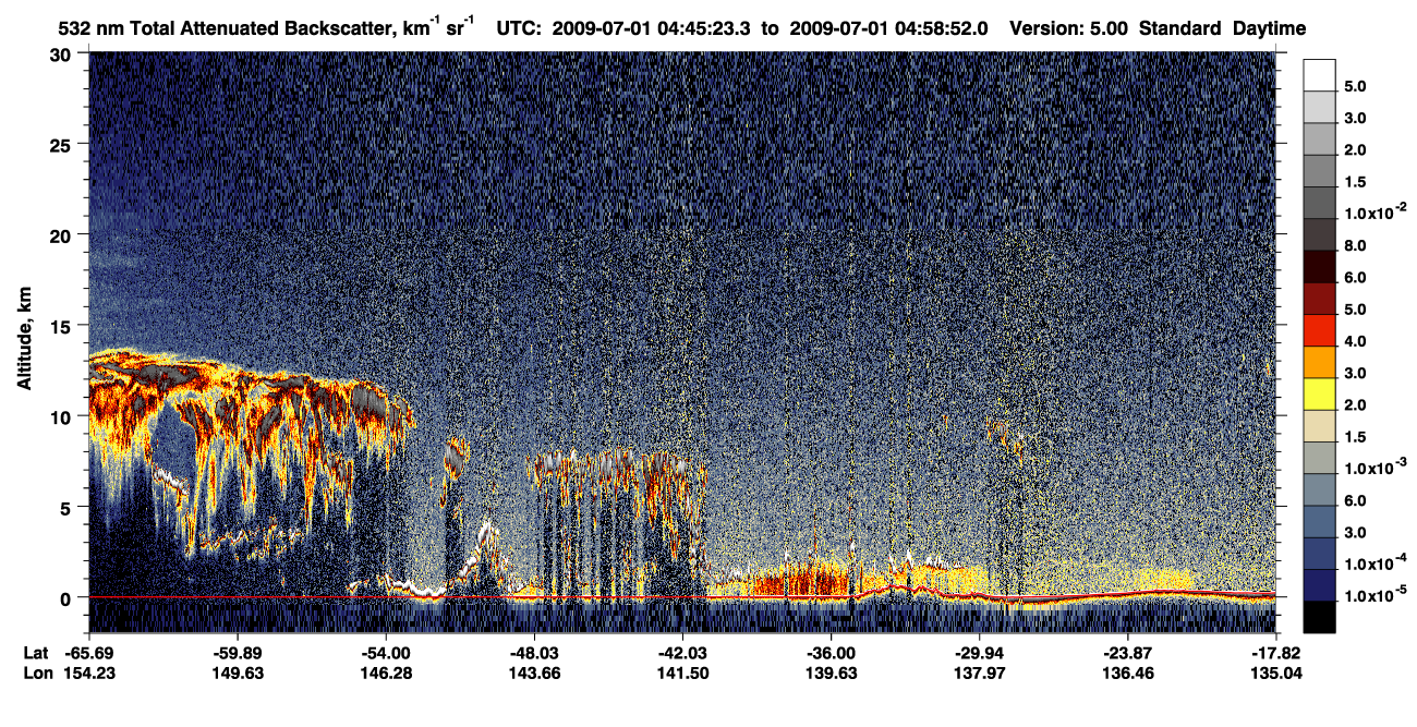 /calipso-imagery/data/BROWSE/production/V5-00/2009-07-01/2009-07-01_04-45-26_V5.00_1_1_CVDcolormap.png image missing