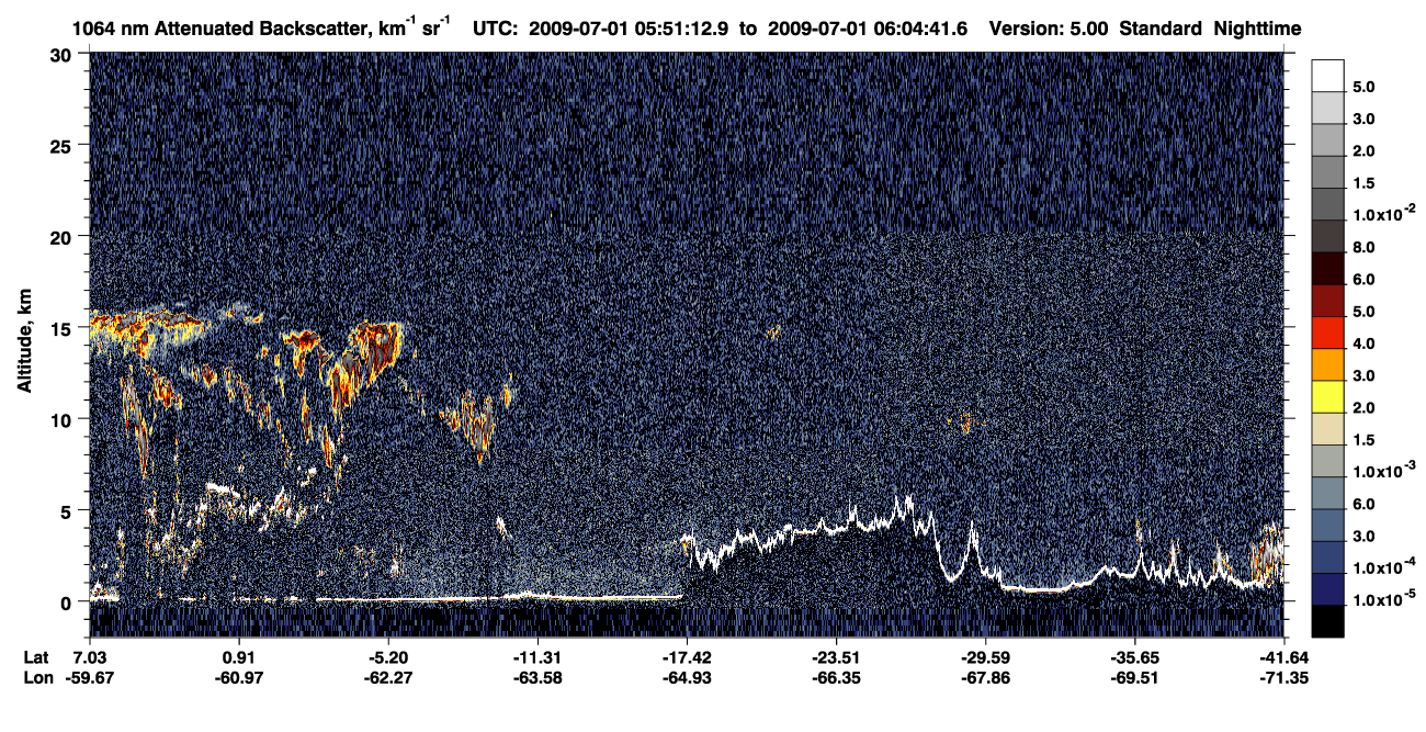 /calipso-imagery/data/BROWSE/production/V5-00/2009-07-01/2009-07-01_05-37-46_V5.00_2_4_CVDcolormap.png image missing