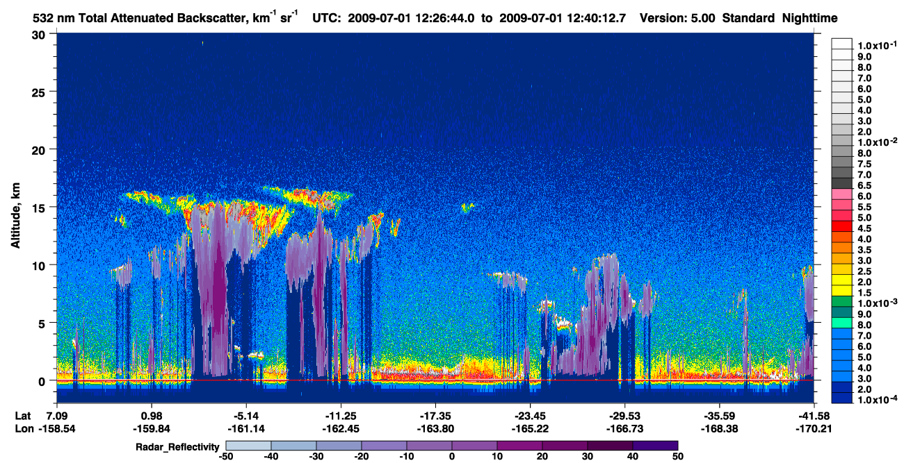 /calipso-imagery/data/BROWSE/production/V5-00/2009-07-01/2009-07-01_12-13-17_V5.00_2_1_cloudsat_rr.png
