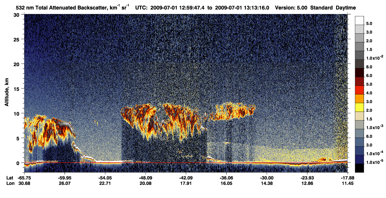/calipso-imagery/data/BROWSE/production/V5-00/2009-07-01/2009-07-01_12-59-52_V5.00_1_1_CVDcolormap.png image missing