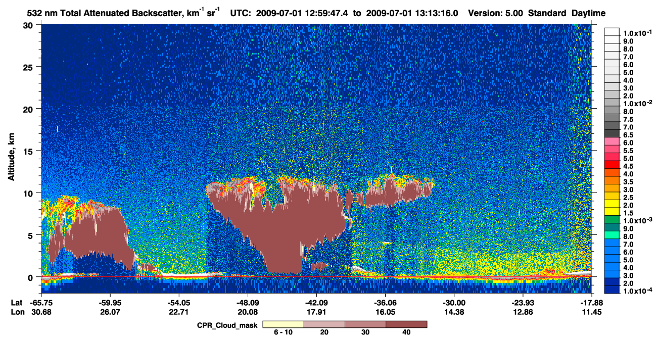 /calipso-imagery/data/BROWSE/production/V5-00/2009-07-01/2009-07-01_12-59-52_V5.00_1_1_cloudsat_ccm.png