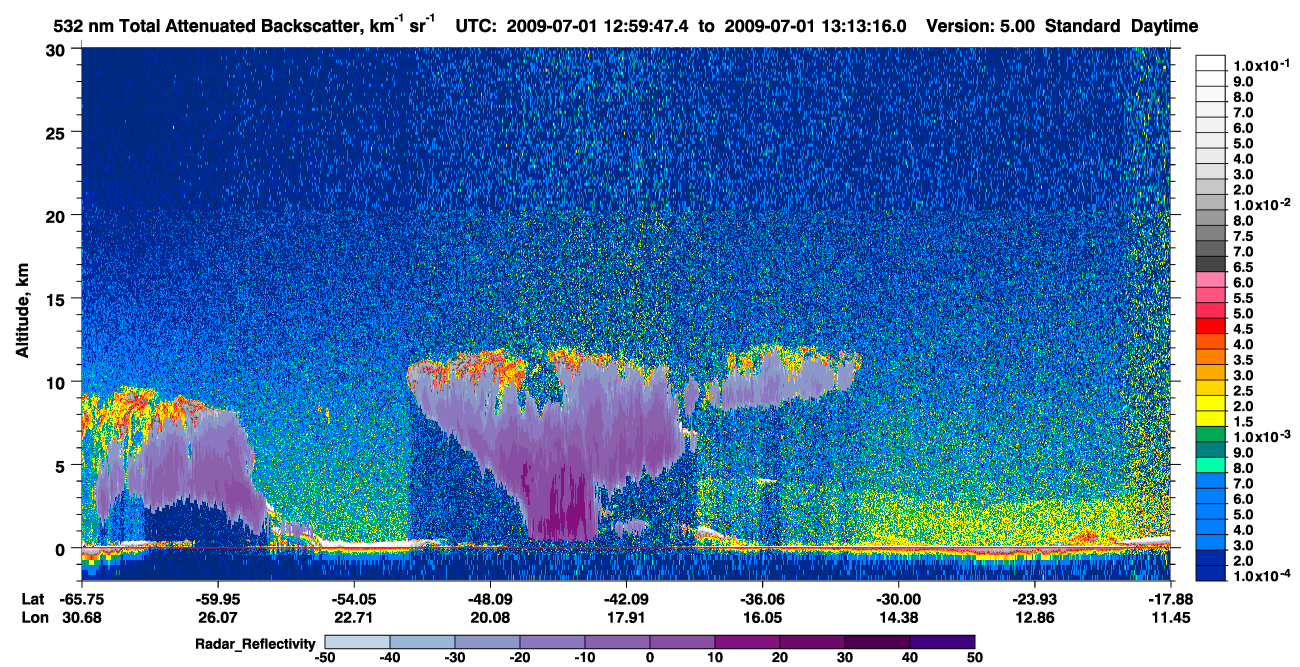 /calipso-imagery/data/BROWSE/production/V5-00/2009-07-01/2009-07-01_12-59-52_V5.00_1_1_cloudsat_rr.png
