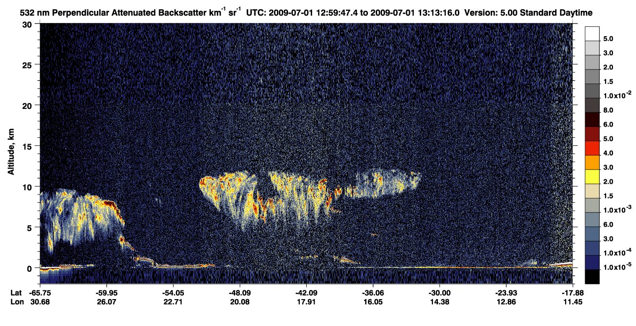 /calipso-imagery/data/BROWSE/production/V5-00/2009-07-01/2009-07-01_12-59-52_V5.00_1_2_CVDcolormap.png image missing