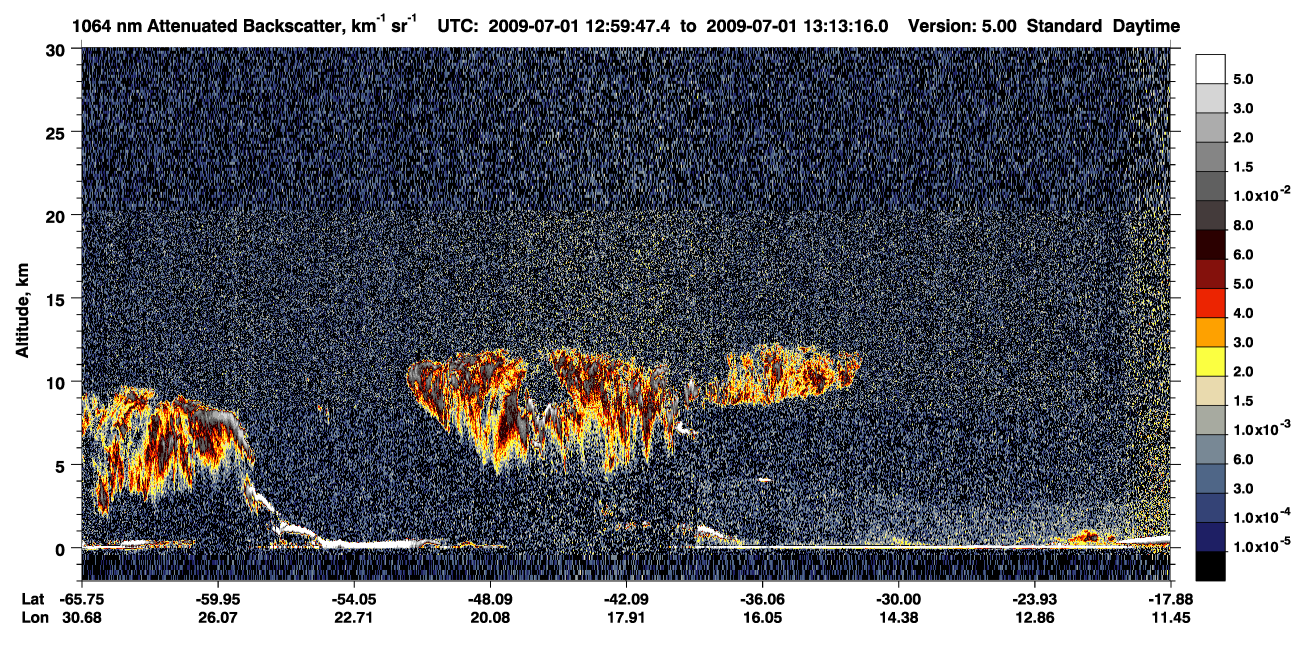 /calipso-imagery/data/BROWSE/production/V5-00/2009-07-01/2009-07-01_12-59-52_V5.00_1_4_CVDcolormap.png image missing