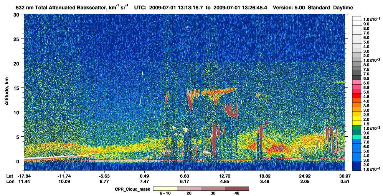 /calipso-imagery/data/BROWSE/production/V5-00/2009-07-01/2009-07-01_12-59-52_V5.00_2_1_cloudsat_ccm.png