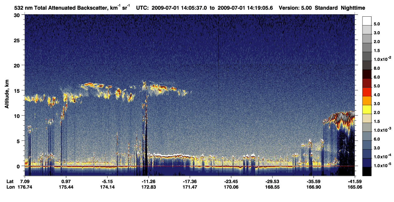 /calipso-imagery/data/BROWSE/production/V5-00/2009-07-01/2009-07-01_13-52-12_V5.00_2_1_CVDcolormap.png image missing